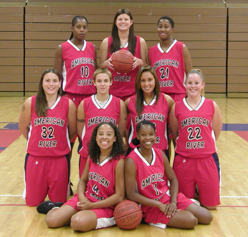 Women's Basketball 2007-08